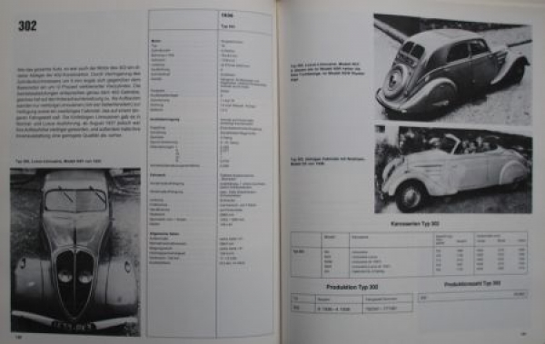 Schmalbeck "Alle Peugeot Automobile" Peugeot-Fahrzeughistorie 1980 (6677)